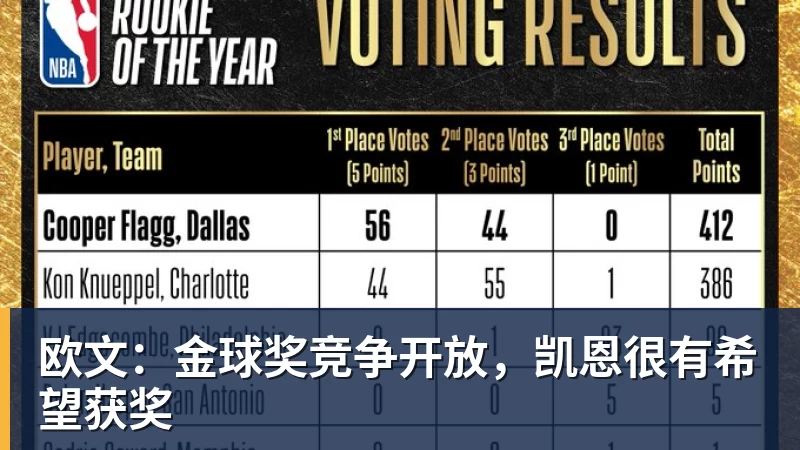 北青谈C罗:捧不捧杯都已不再重要,传奇早已铸就 - 尊龙凯时 · 权威体育数据平台